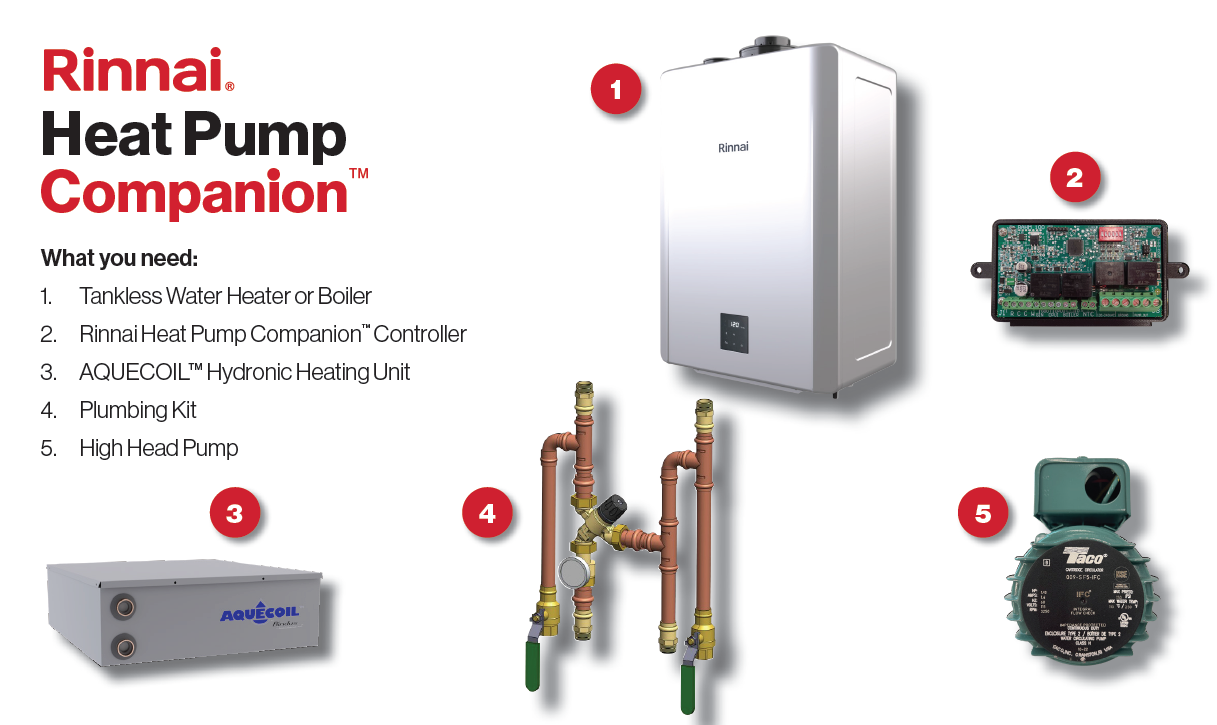 Heat Pump Companion Rinnai